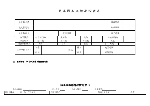 幼儿园必知必用资料：幼儿园基本情况统计表 表