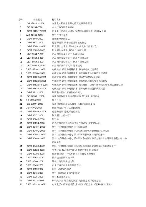 GB检索