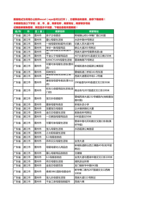 2020新版广东省湛江市雷州市月子服务工商企业公司商家名录名单黄页联系号码地址大全60家