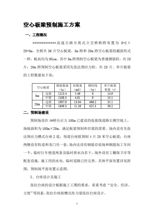 先张法空心板梁预应力施工方案