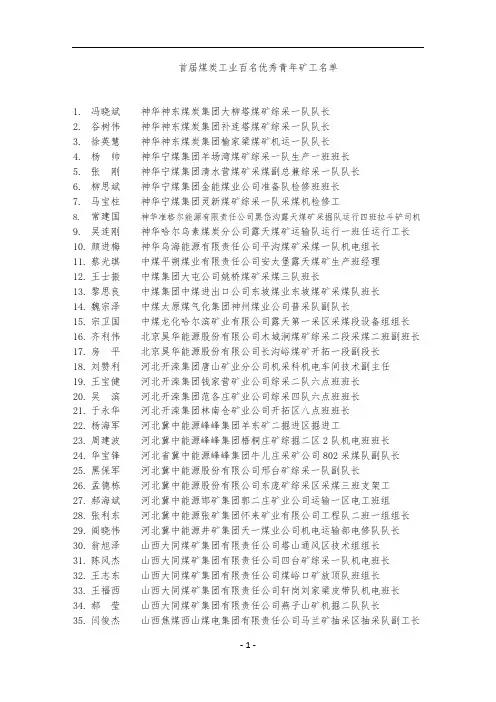 百名优秀青年矿工名单