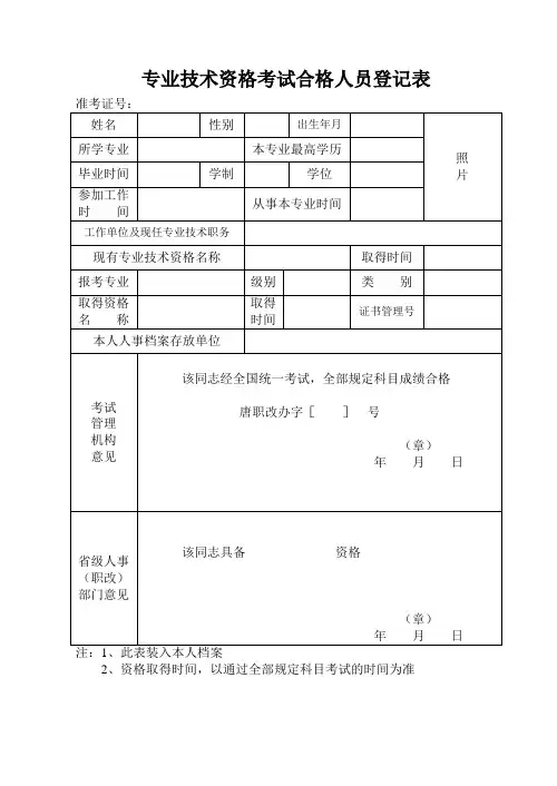 专业技术资格考试合格人员登记表