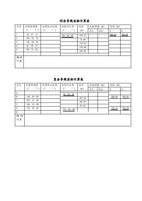 闭合附合导线坐标计算表