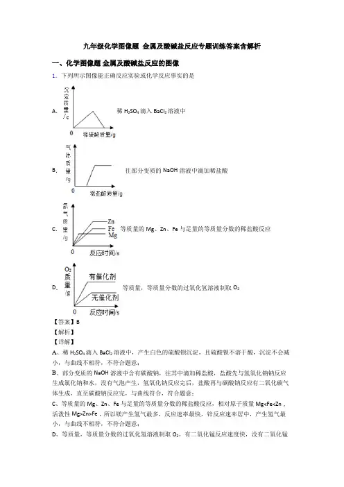 九年级化学图像题 金属及酸碱盐反应专题训练答案含解析