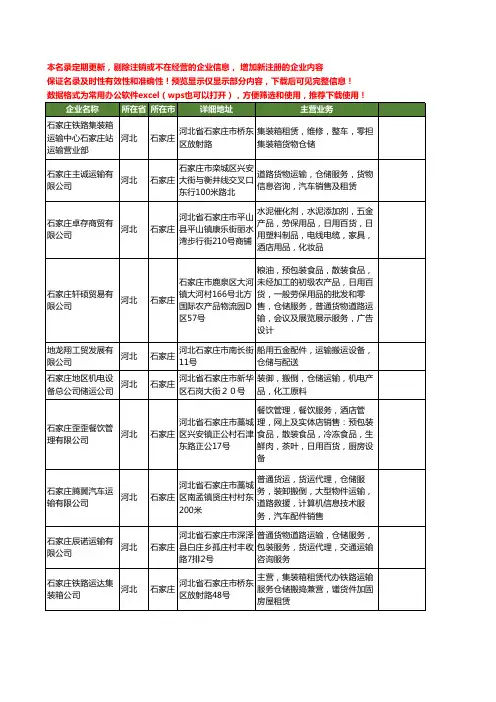 新版河北省石家庄运输仓储工商企业公司商家名录名单联系方式大全288家