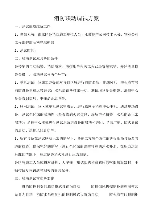 消防联动测试方案