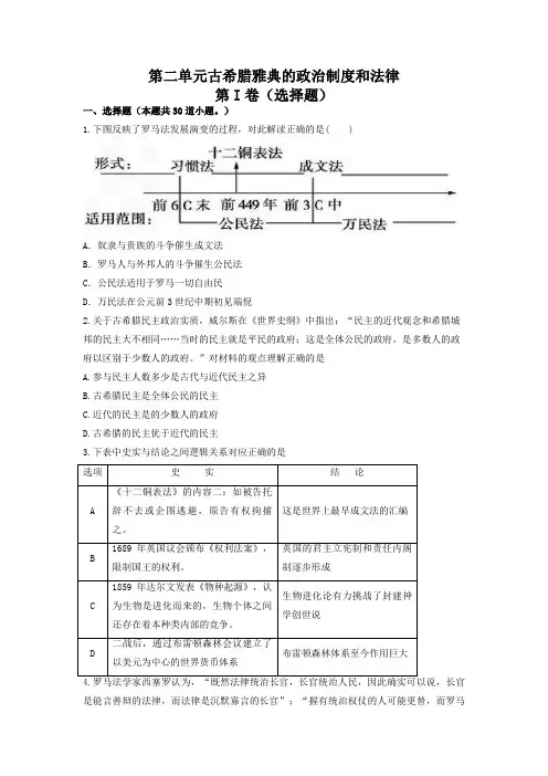 第二单元古希腊雅典的政治制度和法律