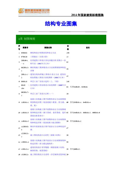 国家现行标注图集-结构专业