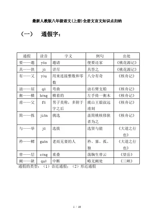 最新人教版八年级语文(上册)全册文言文知识点归纳