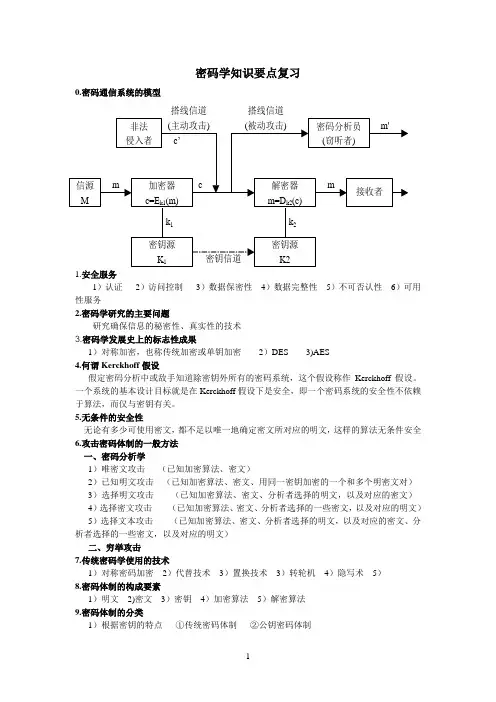 密码学知识要点复习