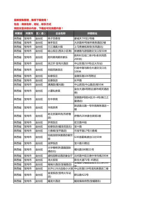 新版陕西省宝鸡市金台区酒店餐饮企业公司商家户名录单联系方式地址大全67家