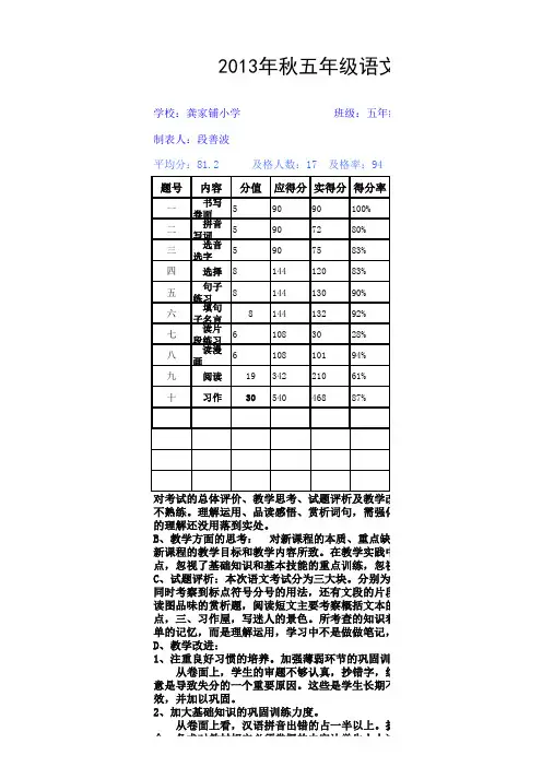2013年秋五年级语文质量分析样表