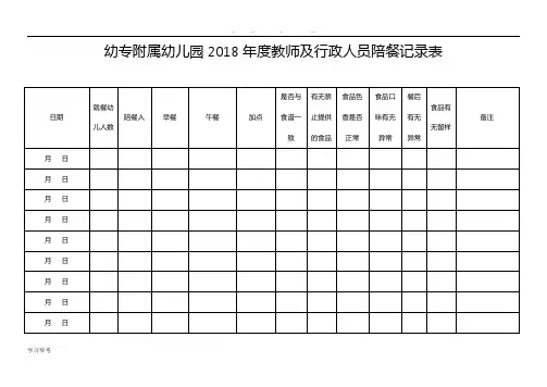 幼儿园陪餐记录表 2