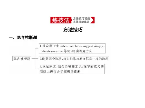 2020年山东高考英语复习:专题九 推理判断