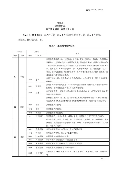 第三次全国国土调查土地分类