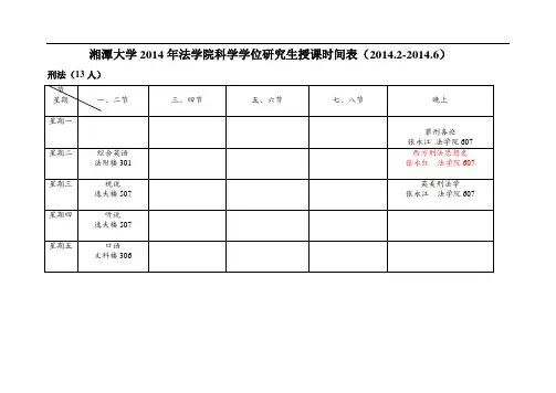 湘潭大学2014年法学院科学学位研究生授课时间表(2014.2-