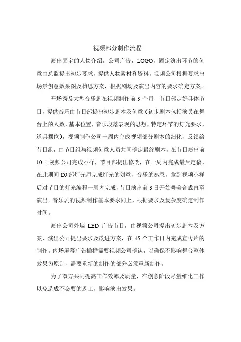 视频制作流程