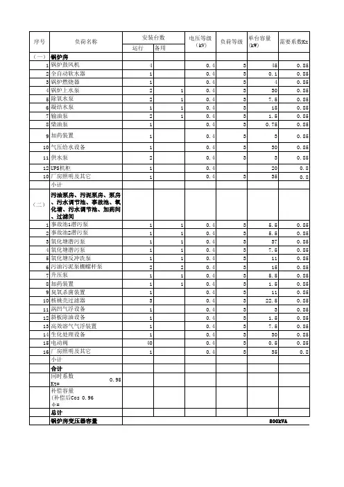负荷计算表