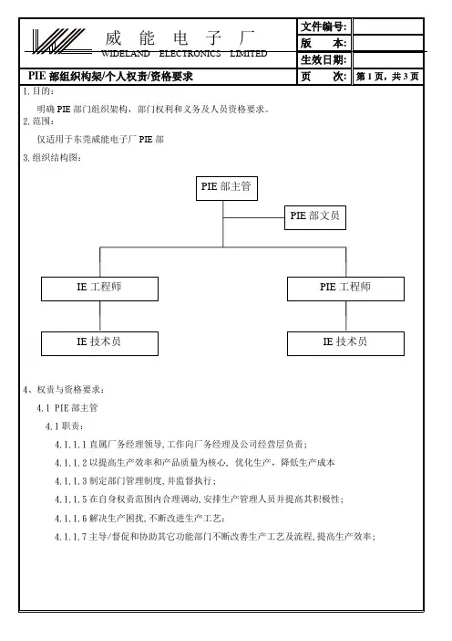 PIE部组织结构图及对应职责要求