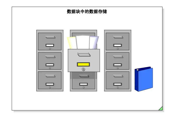 DB数据块学习