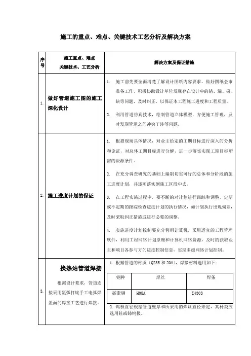 关键技术施工的重点、难点及解决方案