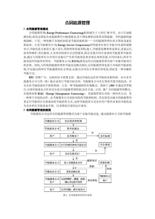 合同能源管理