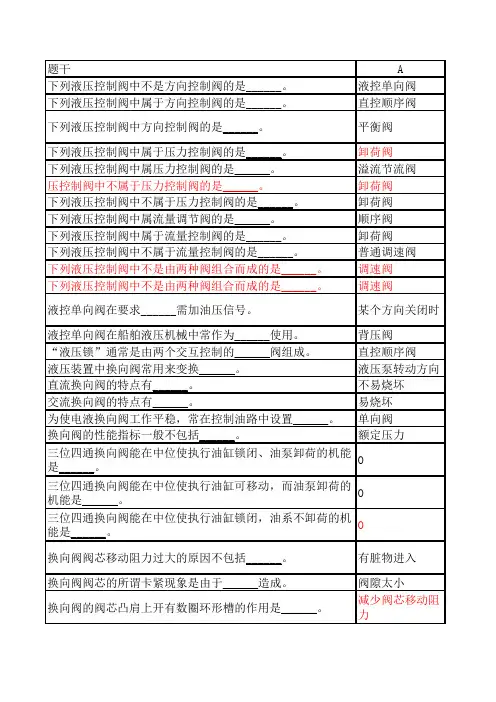 船舶辅机试题库