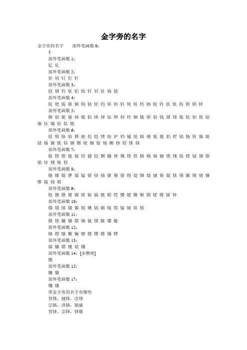 金字旁的名字