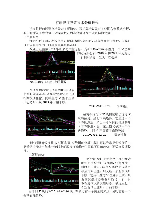 招商银行股票技术分析报告