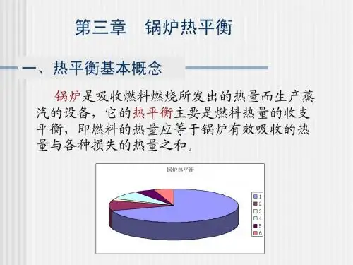 锅炉机组热平衡