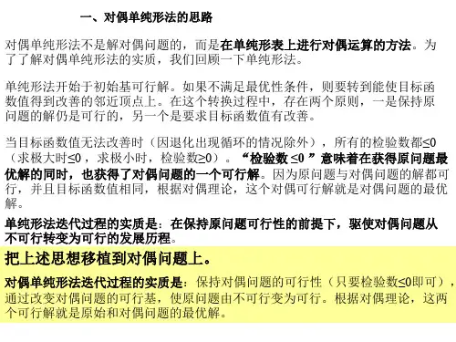 对偶单纯形法