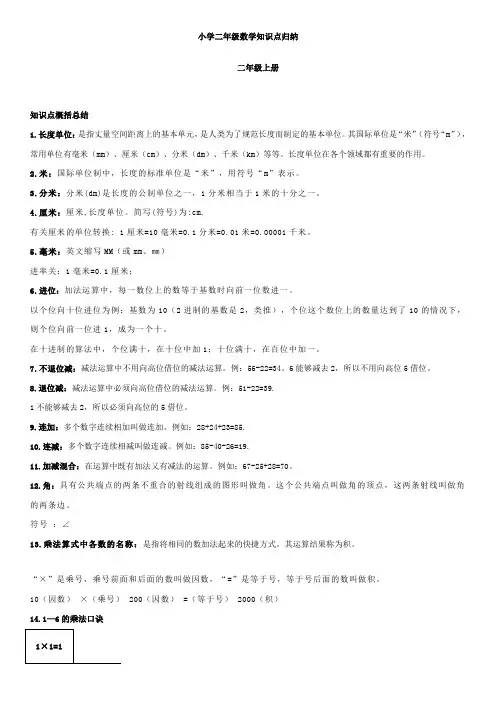 小学二年级上册数学知识点归纳总结