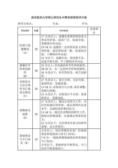 南京医科大学硕士研究生中期考核答辩评分表