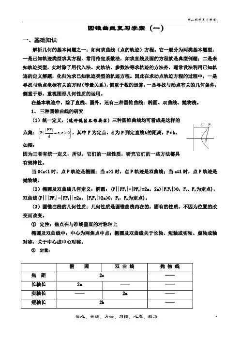 圆锥曲线复习学案