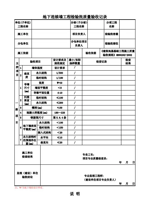 地下连续墙工程检验批质量验收记录