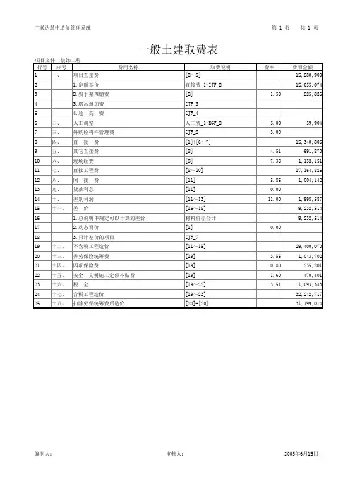 一般土建取费(装饰)
