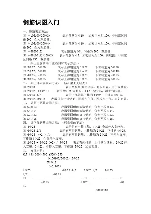 建筑工程钢筋识图基础知识