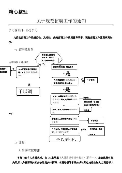 关于规范招聘工作的通知