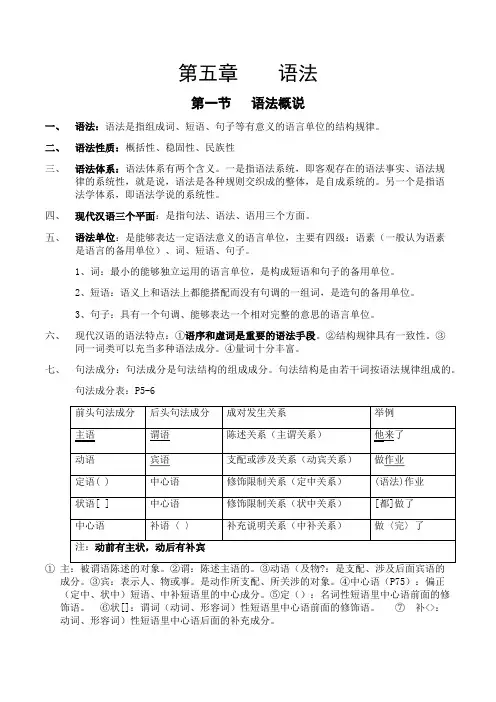 现代汉语下复习资料