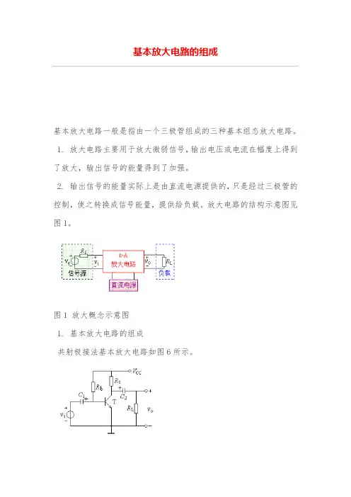基本放大电路的组成