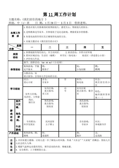 幼儿园中班下学期第11周 周工作计划与反思