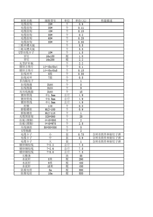 通信线路工程材料价格表