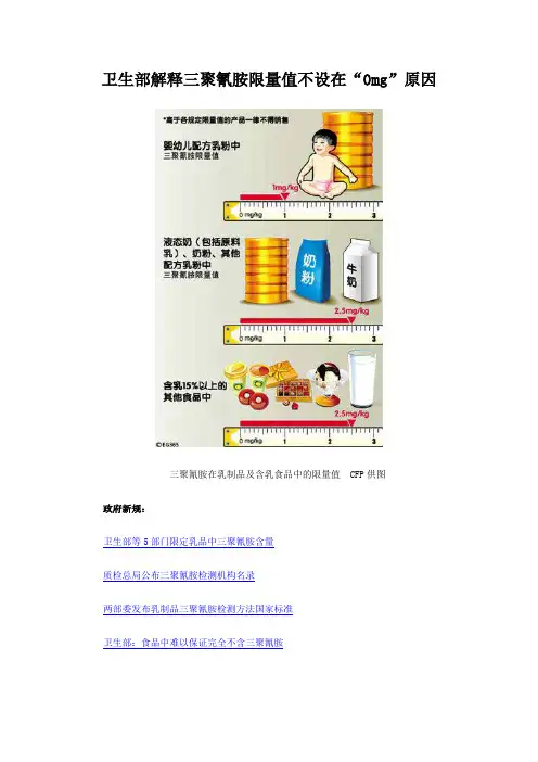 卫生部解释三聚氰胺限量值不设在0mg范围