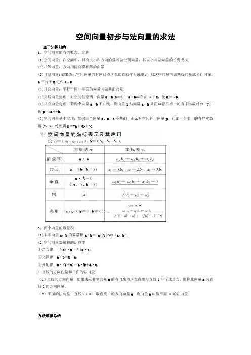 高三第一轮复习空间向量初步与法向量的求法