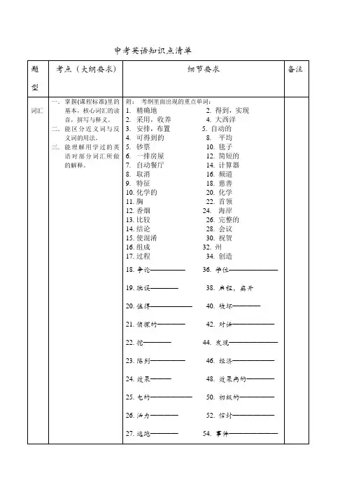 上海中考英语考纲要求与技巧