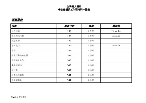 餐饮部新员工入职培训一览表(1)