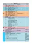 按税率区分最新2017年增值税税率表(详细)