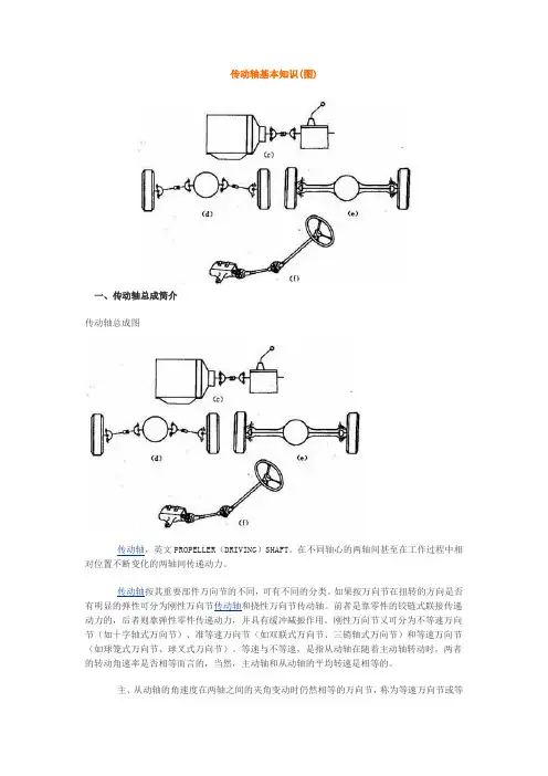 传动轴基本知识