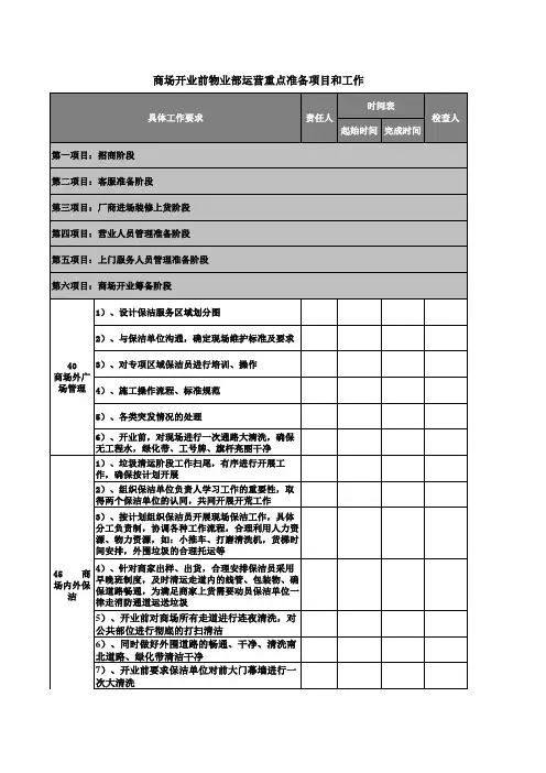 物业开业筹备计划