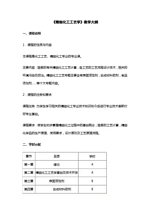 精细化工工艺学教学大纲